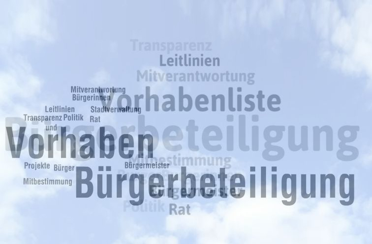 Wordcloud zum Thema Bürgerbeteiligung