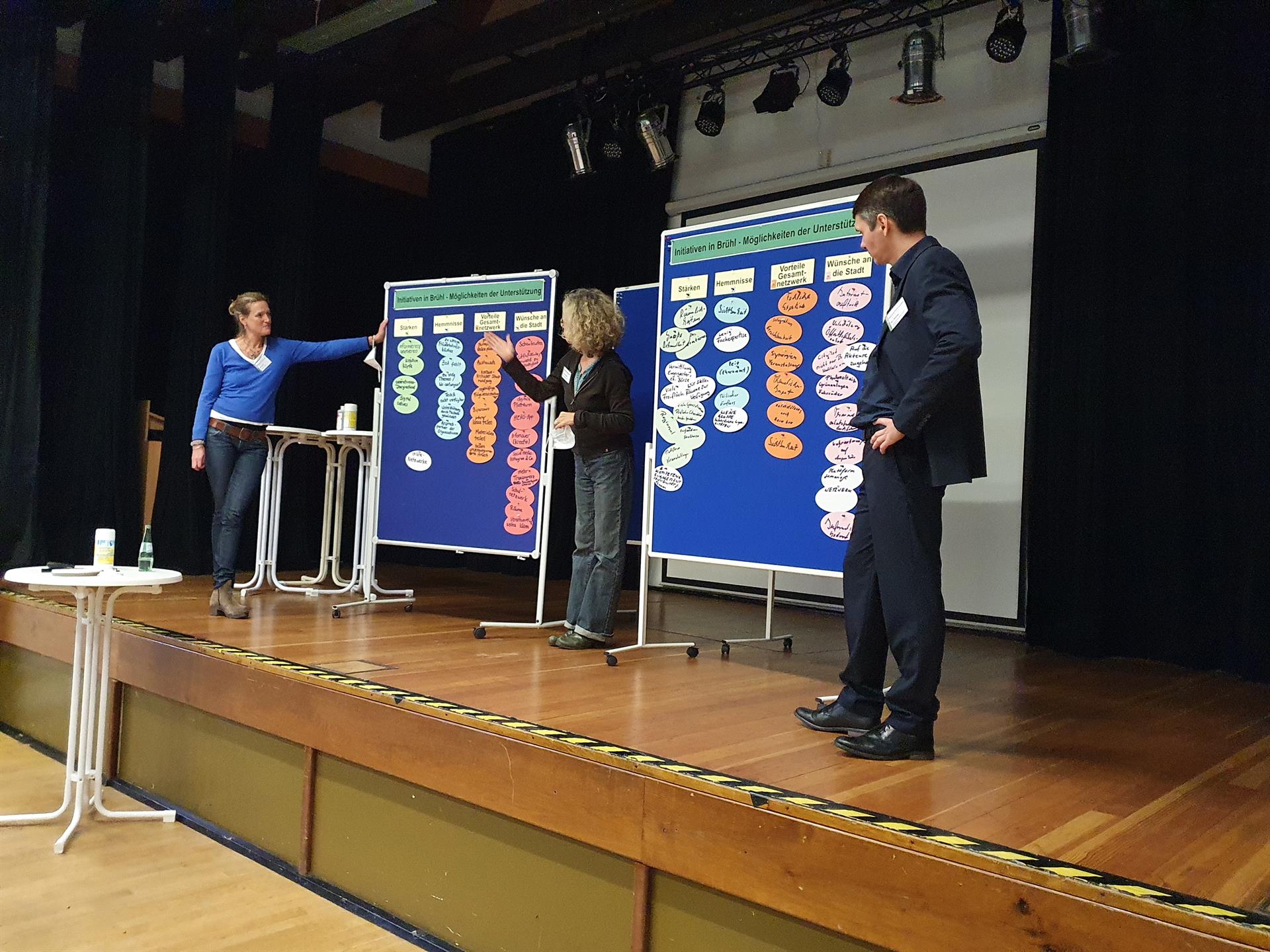 Workshop Klimaschutznetzwerk Ergebnisse